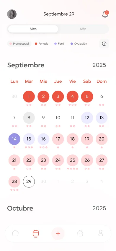 Calendario menstrual con las fases del mes marcadas por color